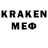 Кетамин ketamine Amankhan Oralzhan